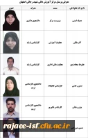پرسنل مرکز آموزش عالی شهید رجائی اصفهان