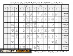 برنامه پیوسته ترم 2
