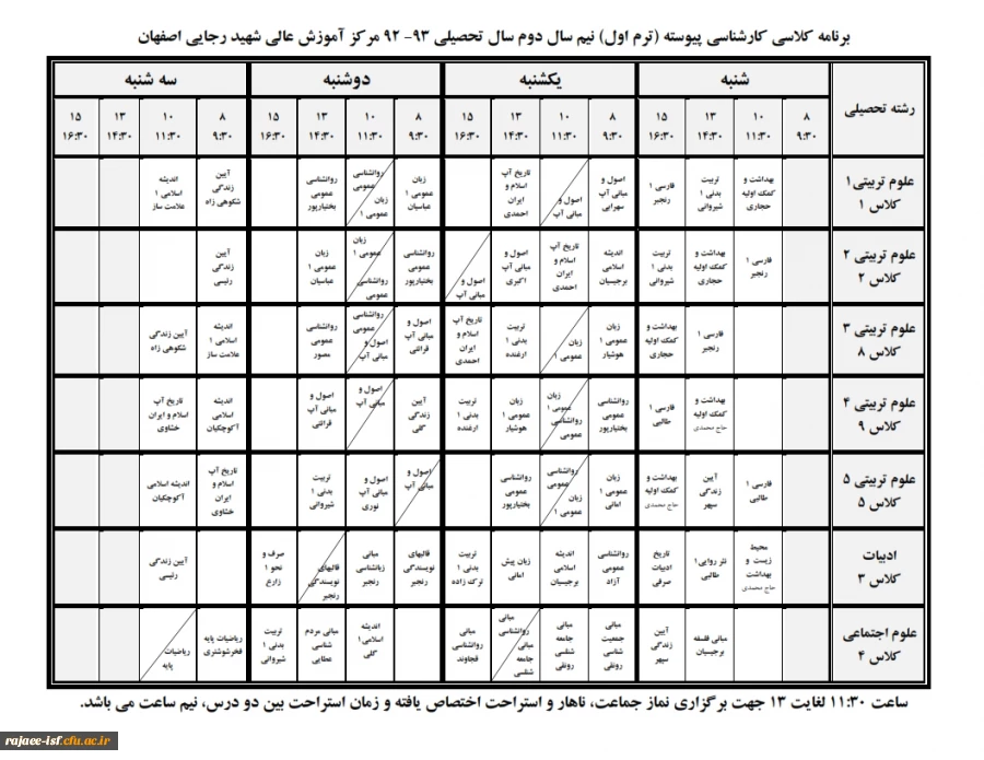 برنامه پیوسته ترم 2