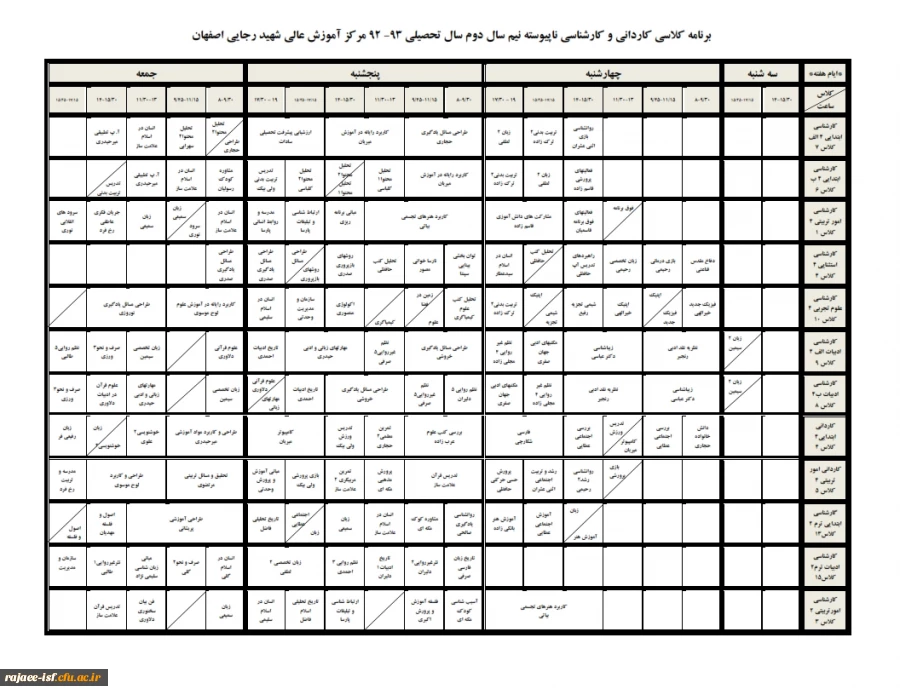 برنامه ناپیوسته ترم 2