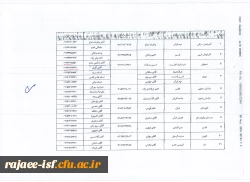 برگزاری آزمون روخوانی قرآن