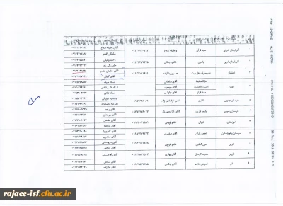 قابل توجه دانشجویان دوره مهارت های معلمی (ماده28) برگزاری آزمون روخوانی قرآن