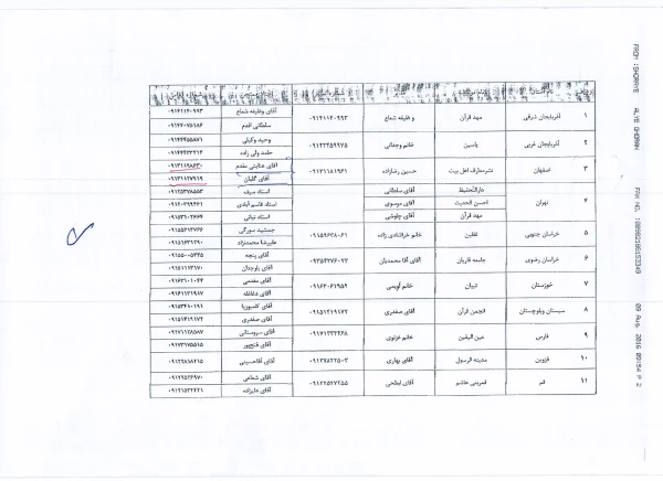برگزاری آزمون روخوانی قرآن