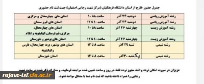 برنامه ثبت نام دانشجویان ساکن شهرستان ها